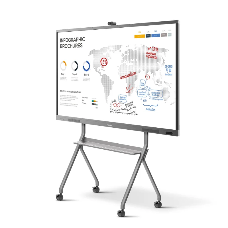 Hisense 86WR6BE 86-Inch Advanced Interactive Display - Conference LED Touch Screen