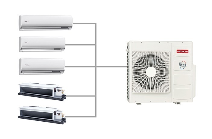 Multi-Split AC